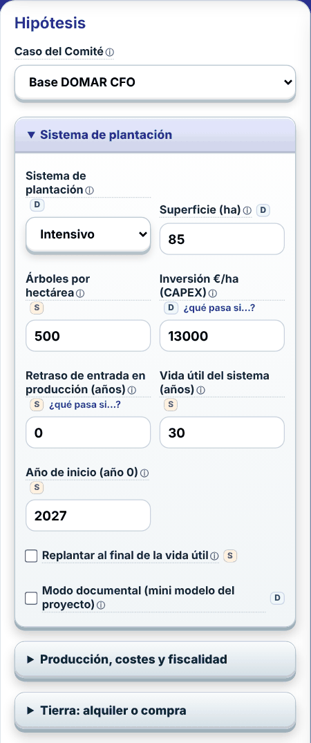 Panel de hipótesis